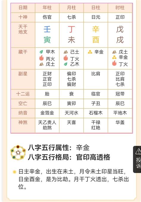 官印高透格|八字格局篇【一】——官印相生格看法